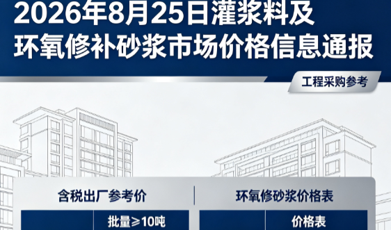 赤壁2026年8月25日灌浆料及环氧修补砂浆市场价格信息通报